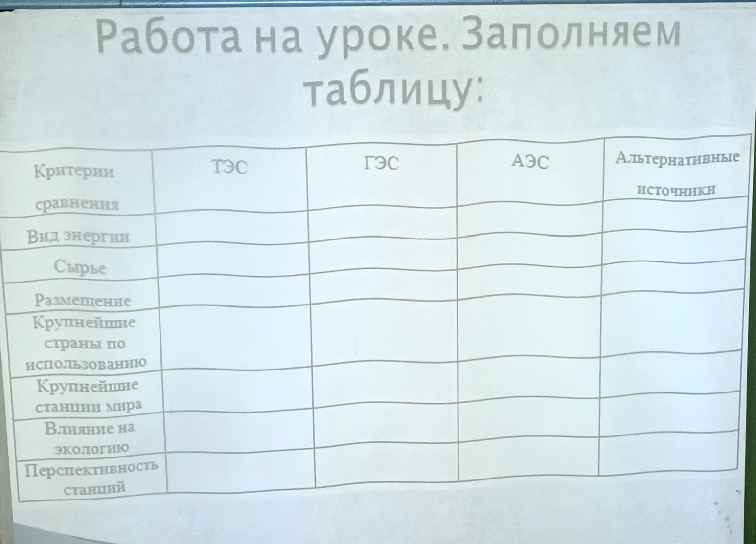 Фото задания: Заполните таблицу сравнения различных типов электростанций (ТЭС, ГЭС, АЭС, Альтернативные источники) по заданным критериям.