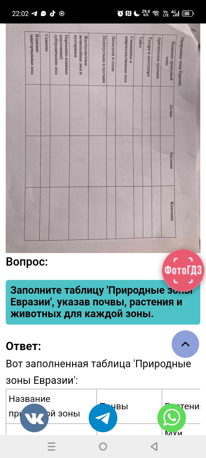 Фото задания: Заполните таблицу 'Природные зоны Евразии', указав почвы, растения и животных для каждой зоны.