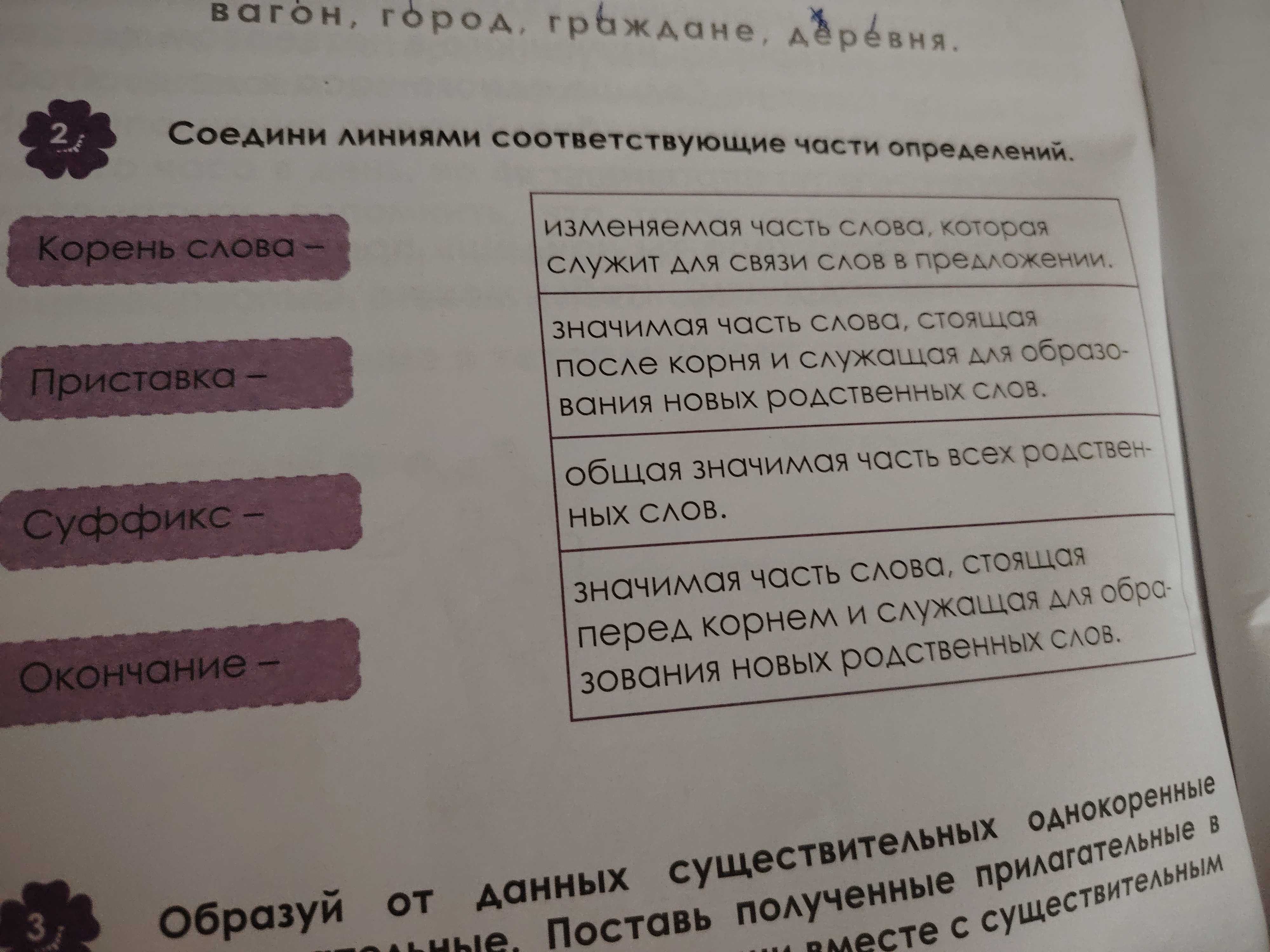 Фото задания: Соедини линиями соответствующие части определений: Корень слова, Приставка, Суффикс, Окончание.