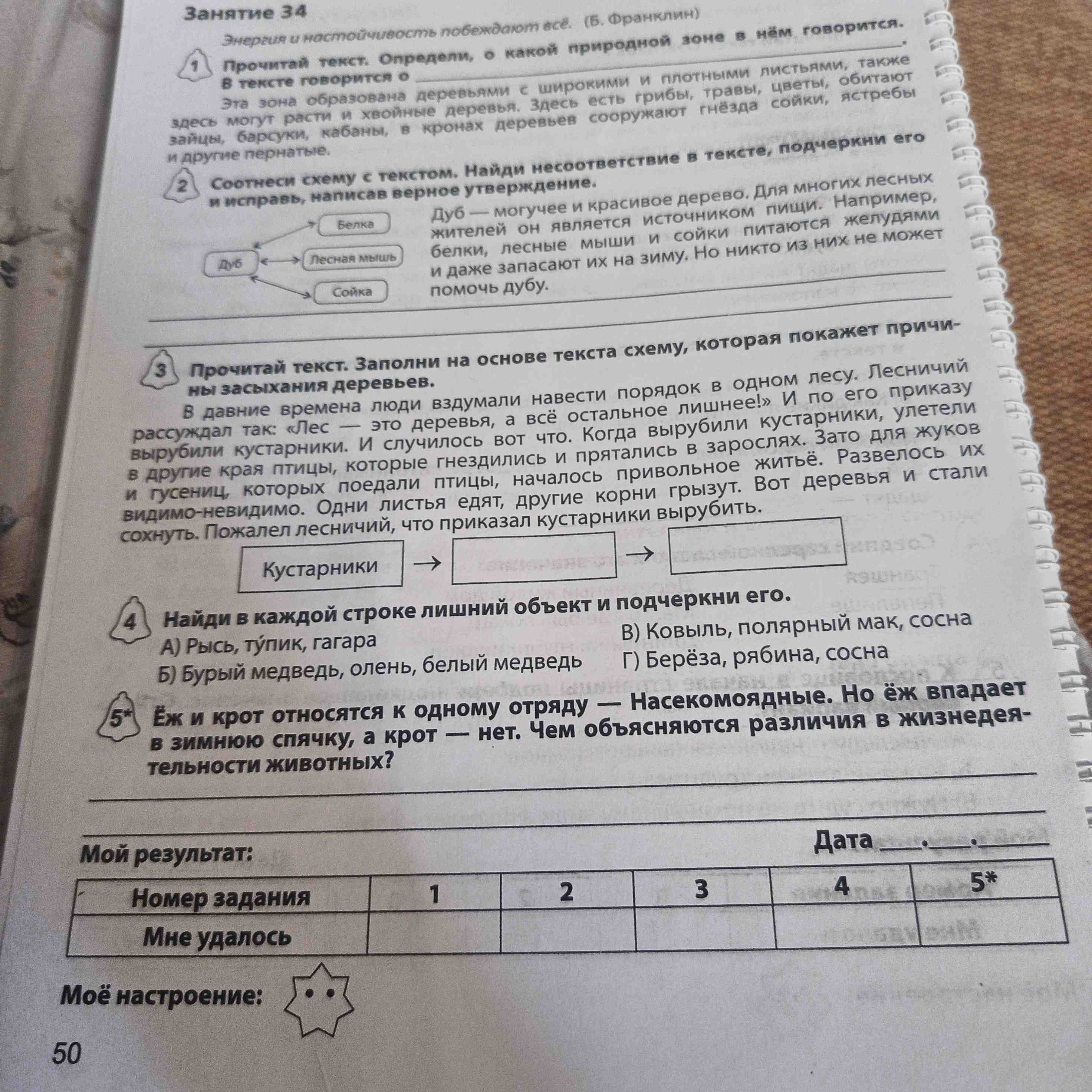 Фото задания: 2. Соотнеси схему с текстом. Найди несоответствие в тексте, подчеркни его и исправь, написав верное утверждение. Дуб -…