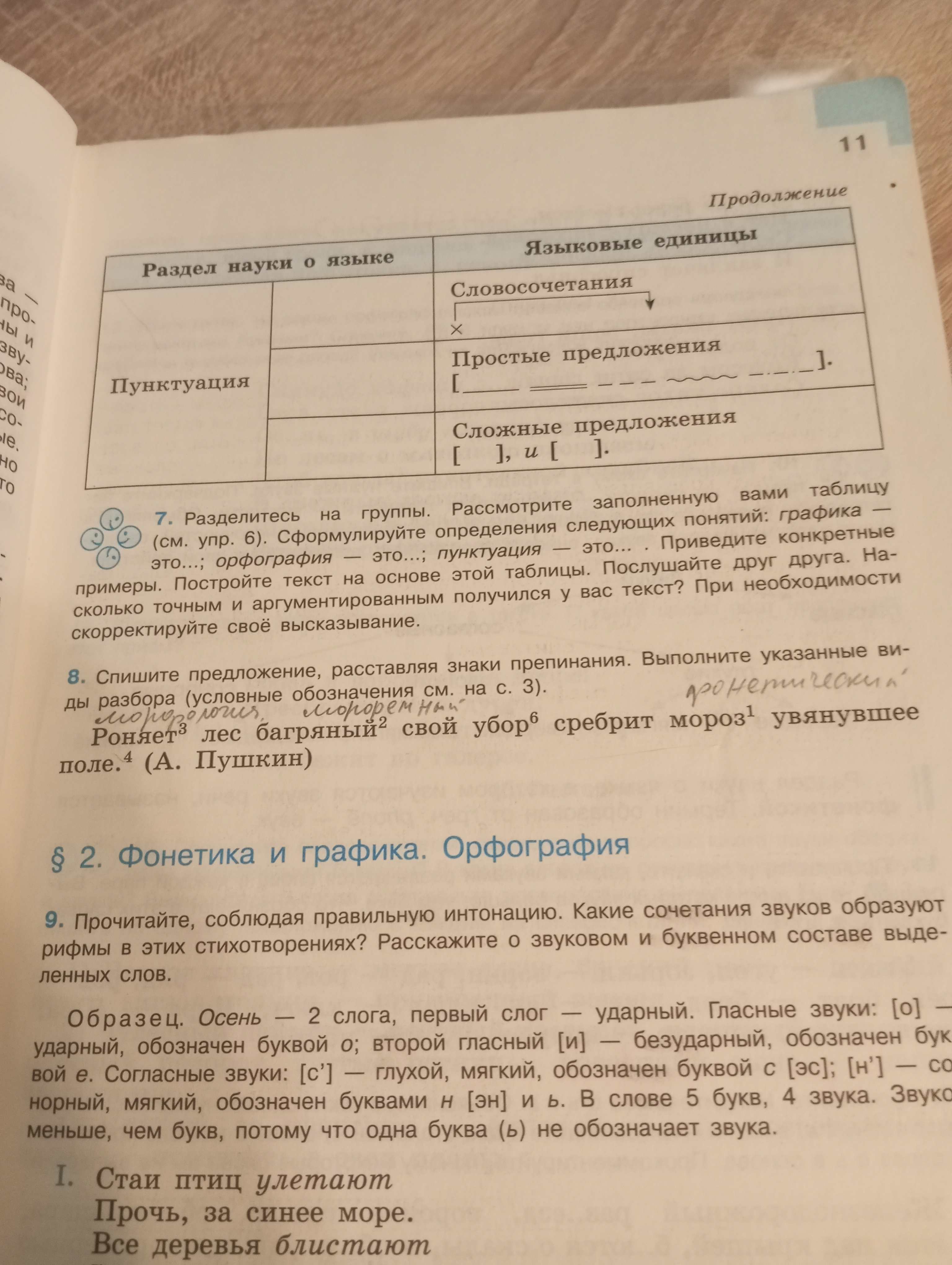 Фото задания: Спишите предложение, расставляя знаки препинания. Выполните указанные виды разбора. Роняет лес багряный свой убор сребрит…