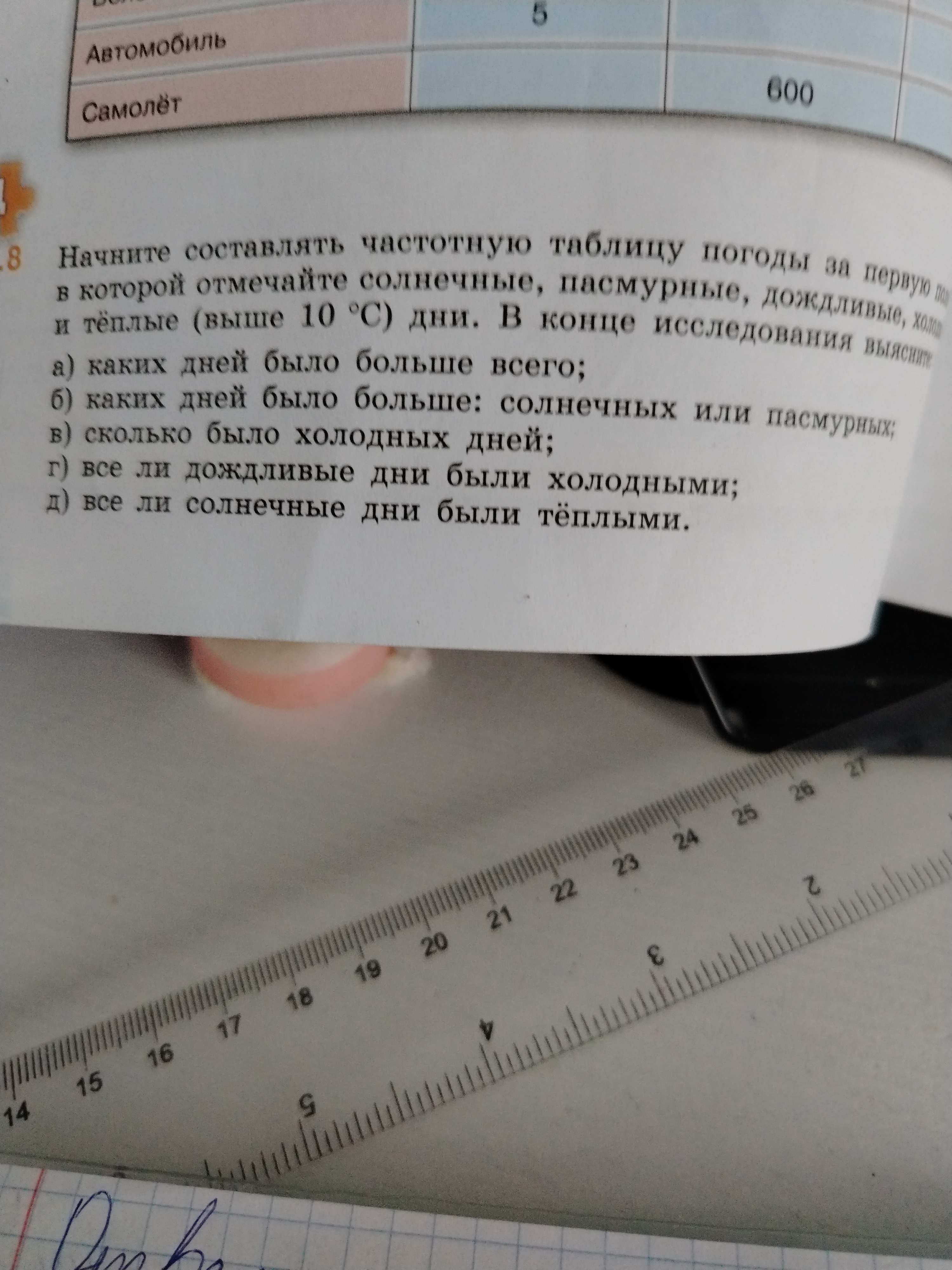 Фото задания: Начните составлять частотную таблицу погоды за первую половину месяца, в которой отмечайте солнечные, пасмурные, дождливые,…