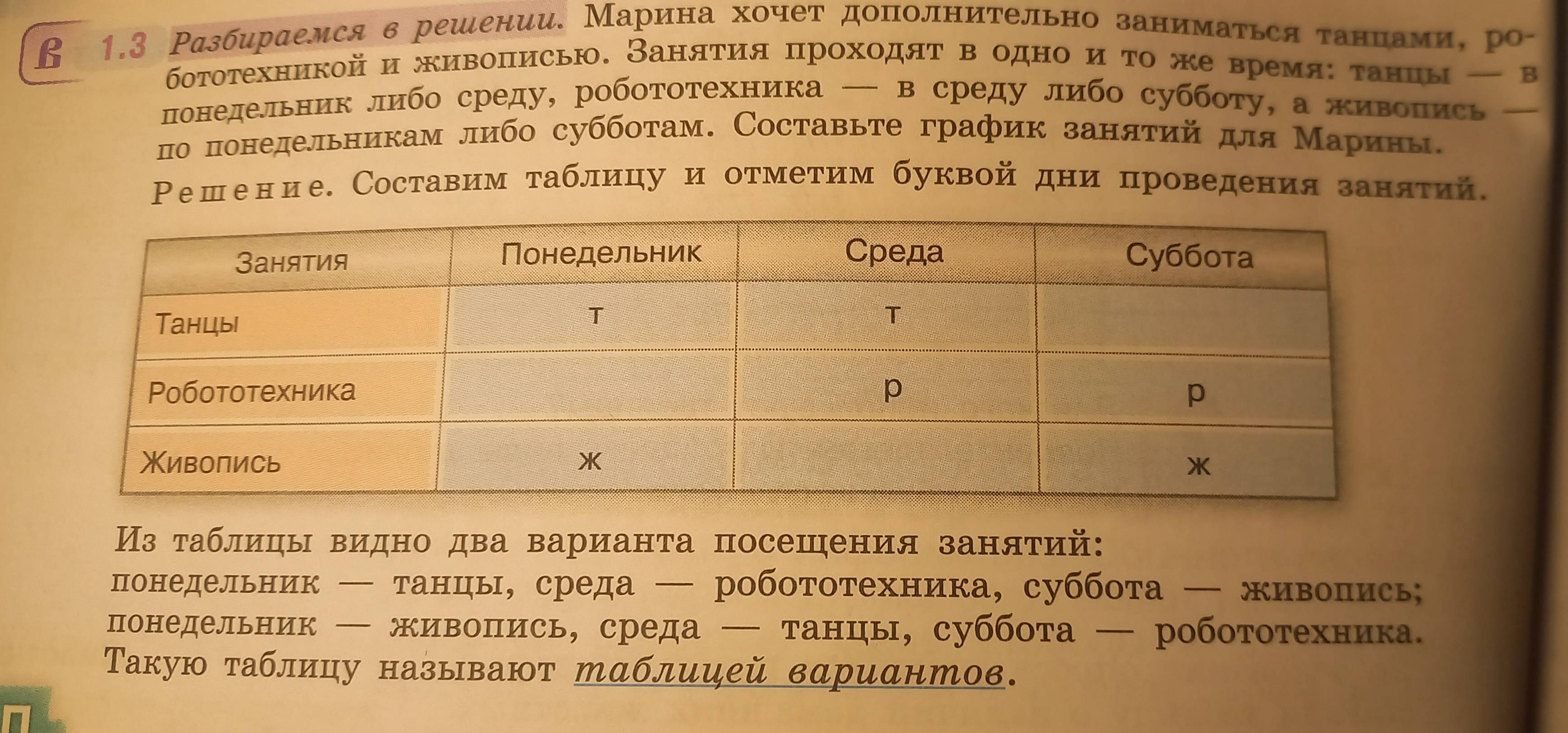 Фото задания: Марина хочет дополнительно заниматься танцами, робототехникой и живописью. Занятия проходят в одно и то же время: танцы – в…