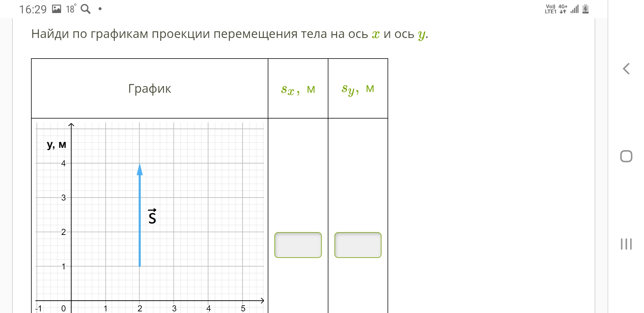 Фото задания: Найди по графикам проекции перемещения тела на ось *x* и ось *y*.