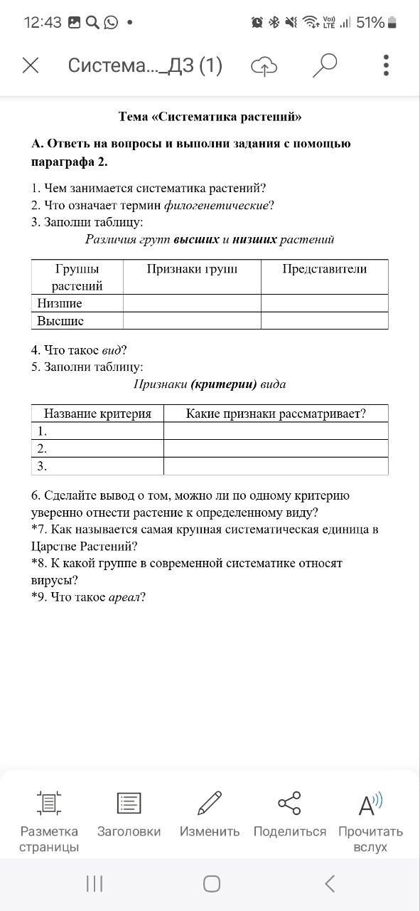 Фото задания: *9. Что такое ареал?