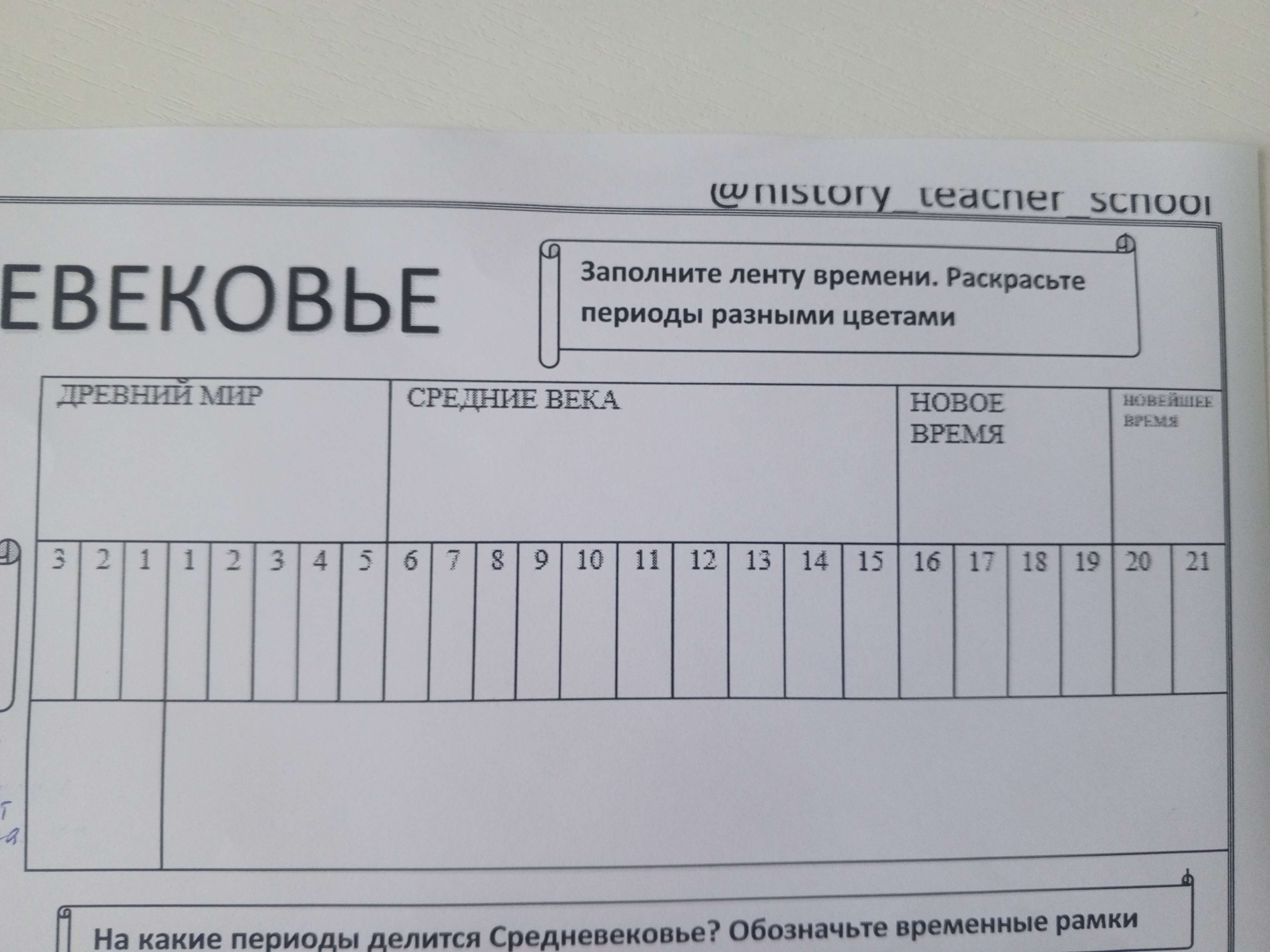 Фото задания: На какие периоды делится Средневековье? Обозначьте временные рамки