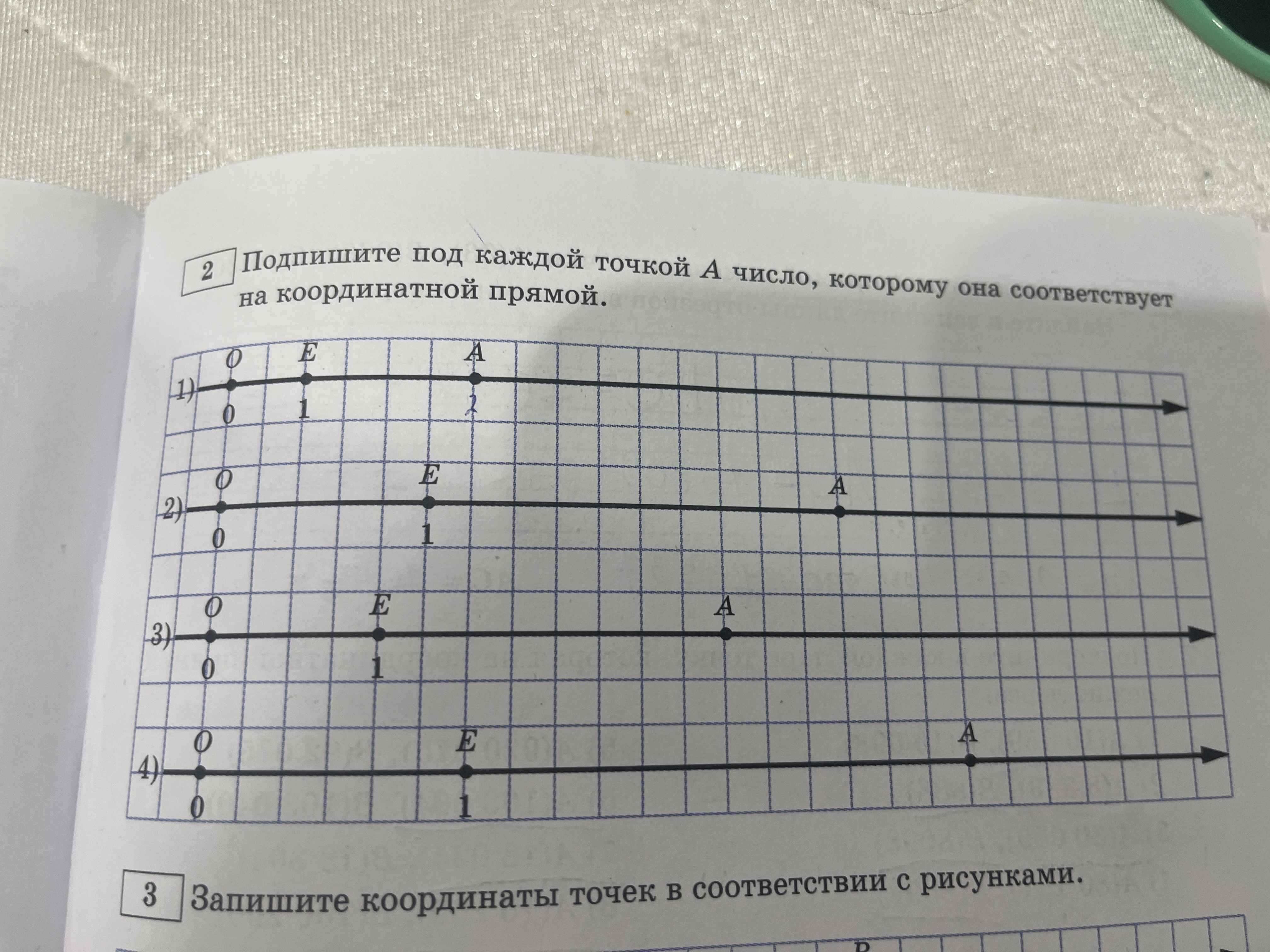 Фото задания: Подпишите под каждой точкой А число, которому она соответствует на координатной прямой.