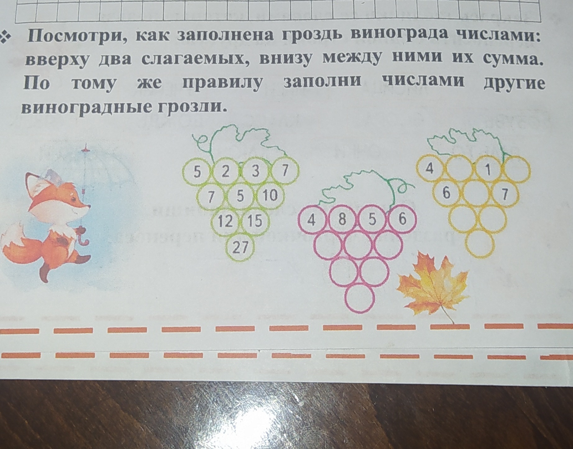 Фото задания: Посмотри, как заполнена гроздь винограда числами: вверху два слагаемых, внизу между ними их сумма. По тому же правилу заполни…