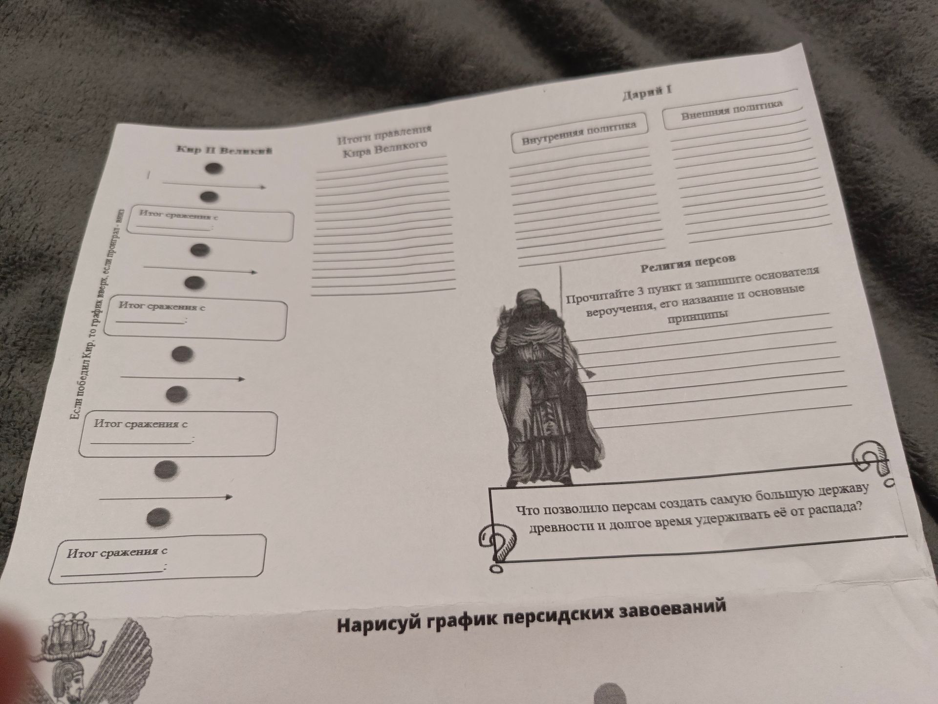 Фото задания: Что позволило персам создать самую большую державу древности и долгое время удерживать её от распада?