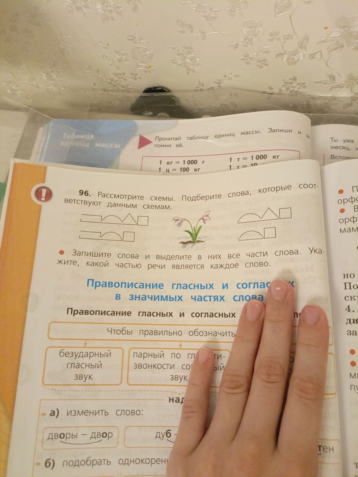 Фото задания: Запишите слова и выделите в них все части слова. Укажите, какой частью речи является каждое слово.