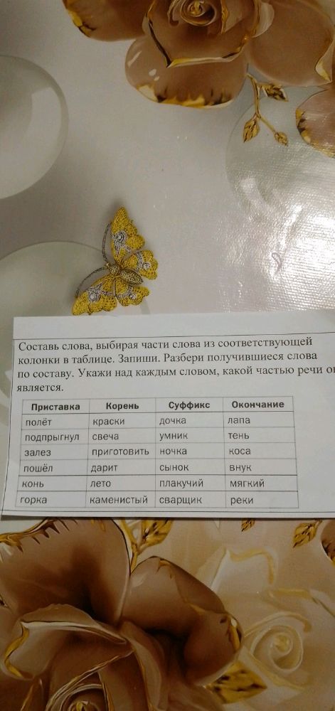 Фото задания: Составь слова, выбирая части слова из соответствующей колонки в таблице. Запиши. Разбери получившиеся слова по составу. Укажи…