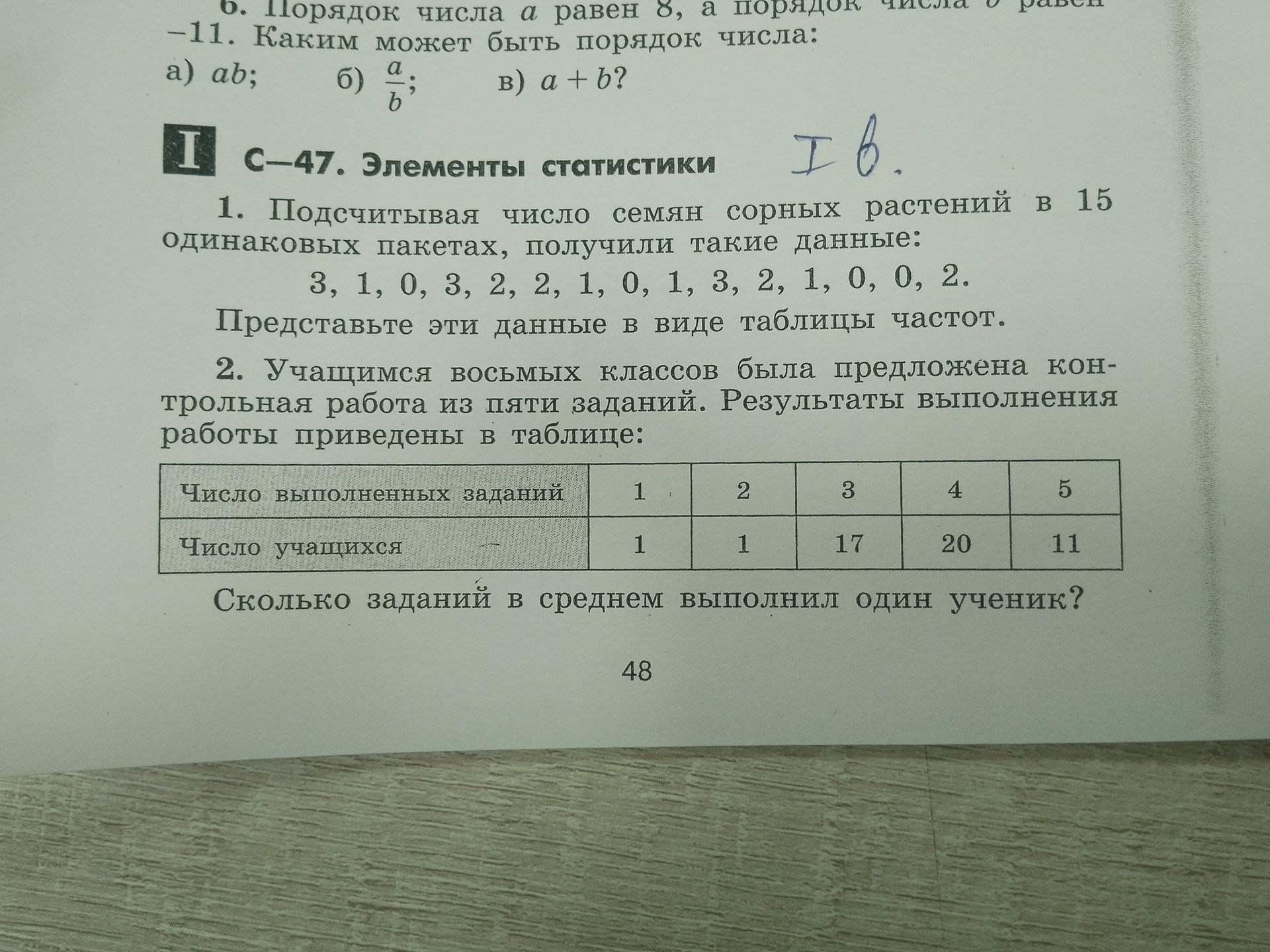 Фото задания: 2. Учащимся восьмых классов была предложена контрольная работа из пяти заданий. Результаты выполнения работы приведены в…