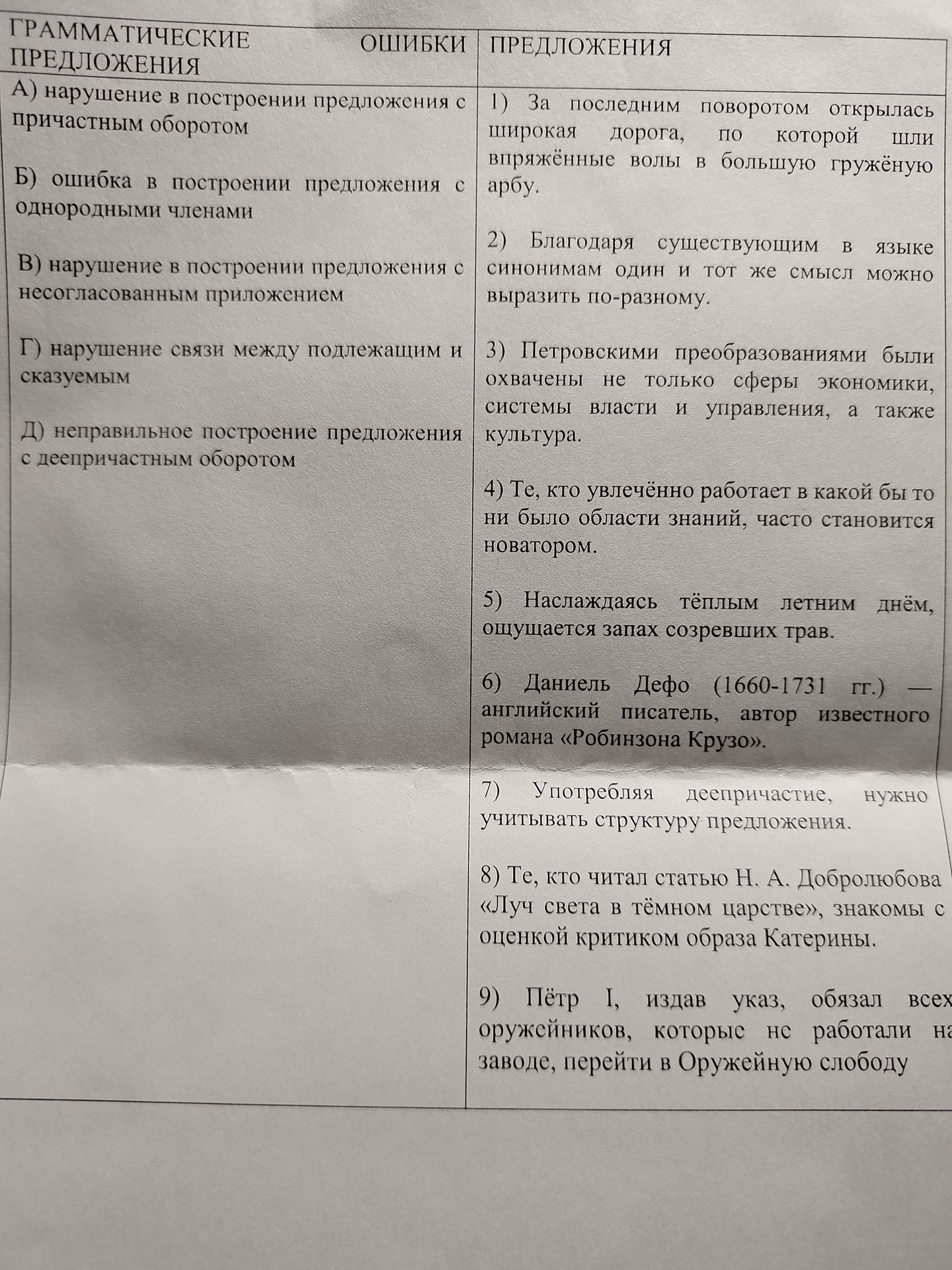 Фото задания