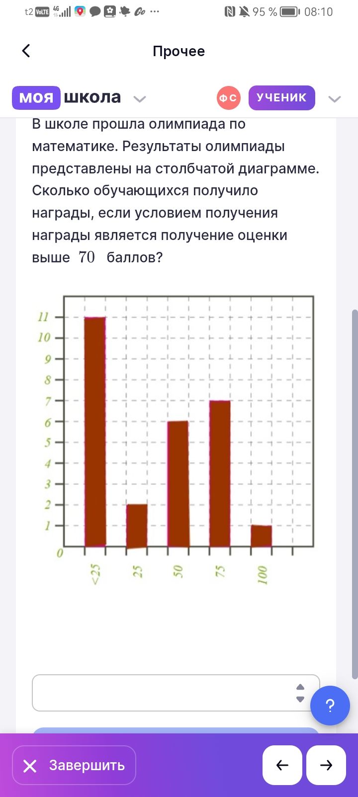 Фото задания: В школе прошла олимпиада по математике. Результаты олимпиады представлены на столбчатой диаграмме. Сколько обучающихся…