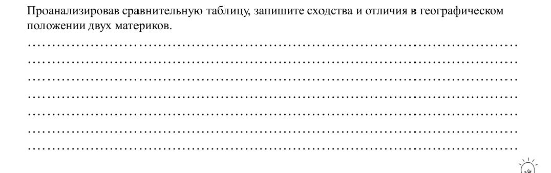 Фото задания: Проанализировав сравнительную таблицу, запишите сходства и отличия в географическом положении двух материков.