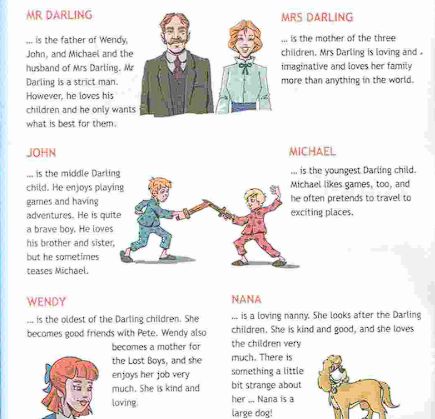 Фото задания: MR DARLING is the father of Wendy, John, and Michael and the husband of Mrs Darling. Mr Darling is a strict man. However,…