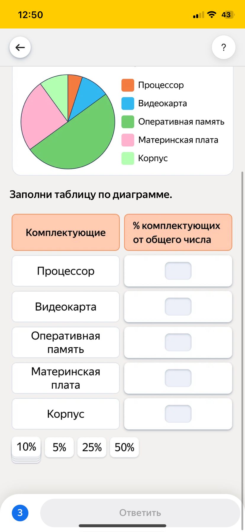 Фото задания: Заполни таблицу по диаграмме.