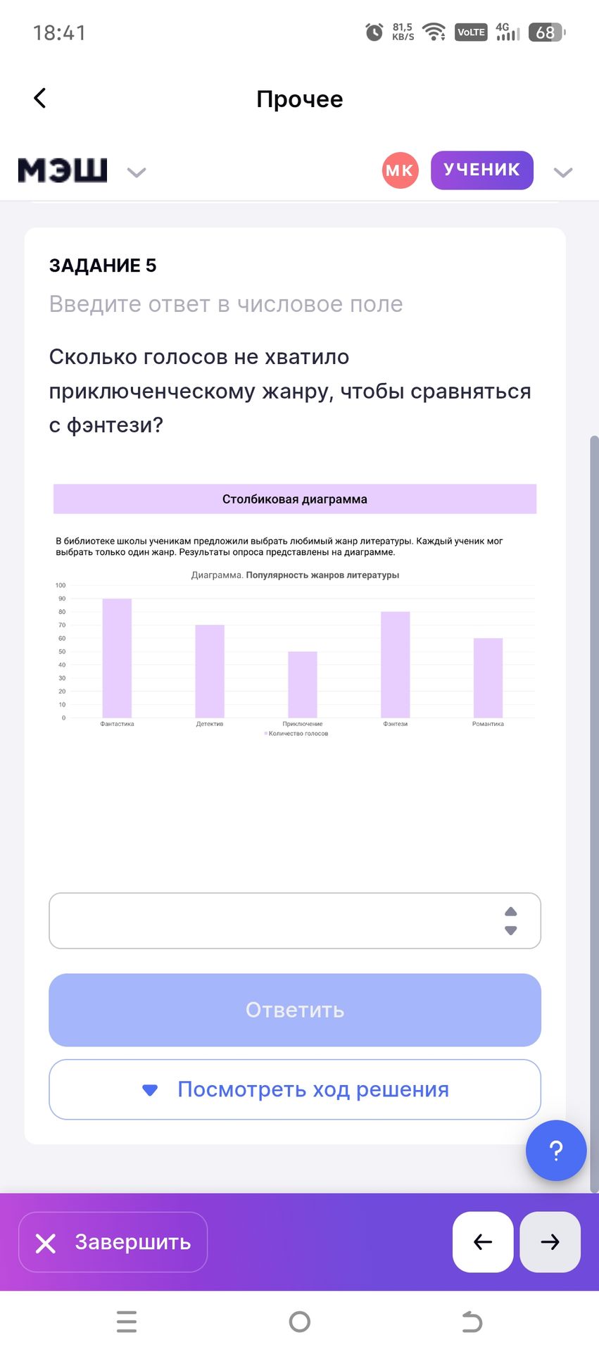 Фото задания: Сколько голосов не хватило приключенческому жанру, чтобы сравняться с фэнтези?