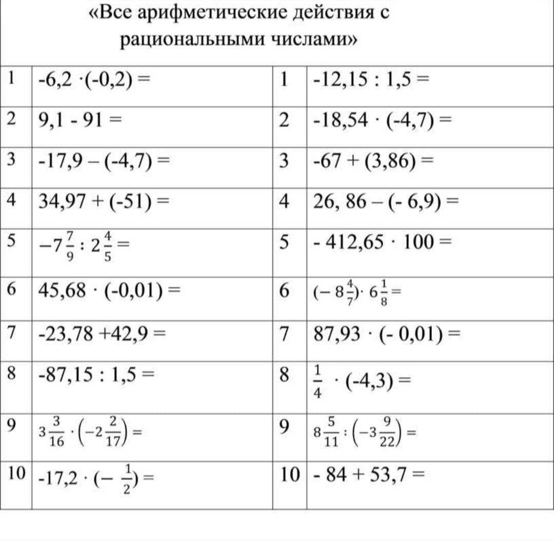 Фото задания: -23,78 +42,9 =
