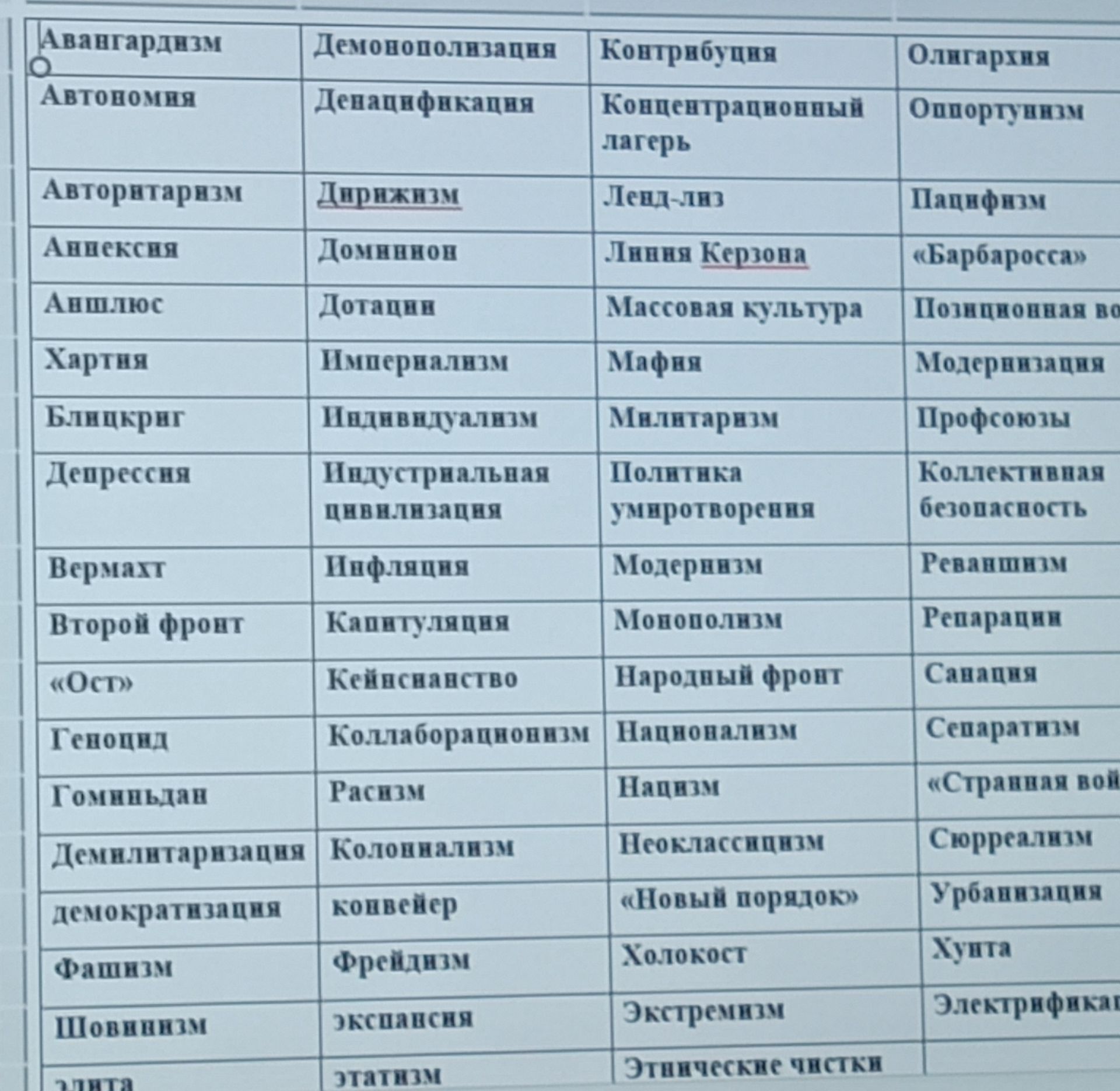 Фото задания: Колониализм