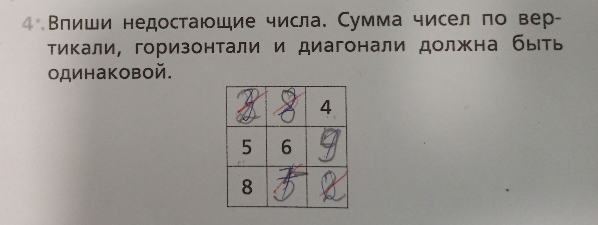 Фото задания: Впиши недостающие числа. Сумма чисел по вертикали, горизонтали и диагонали должна быть одинаковой.