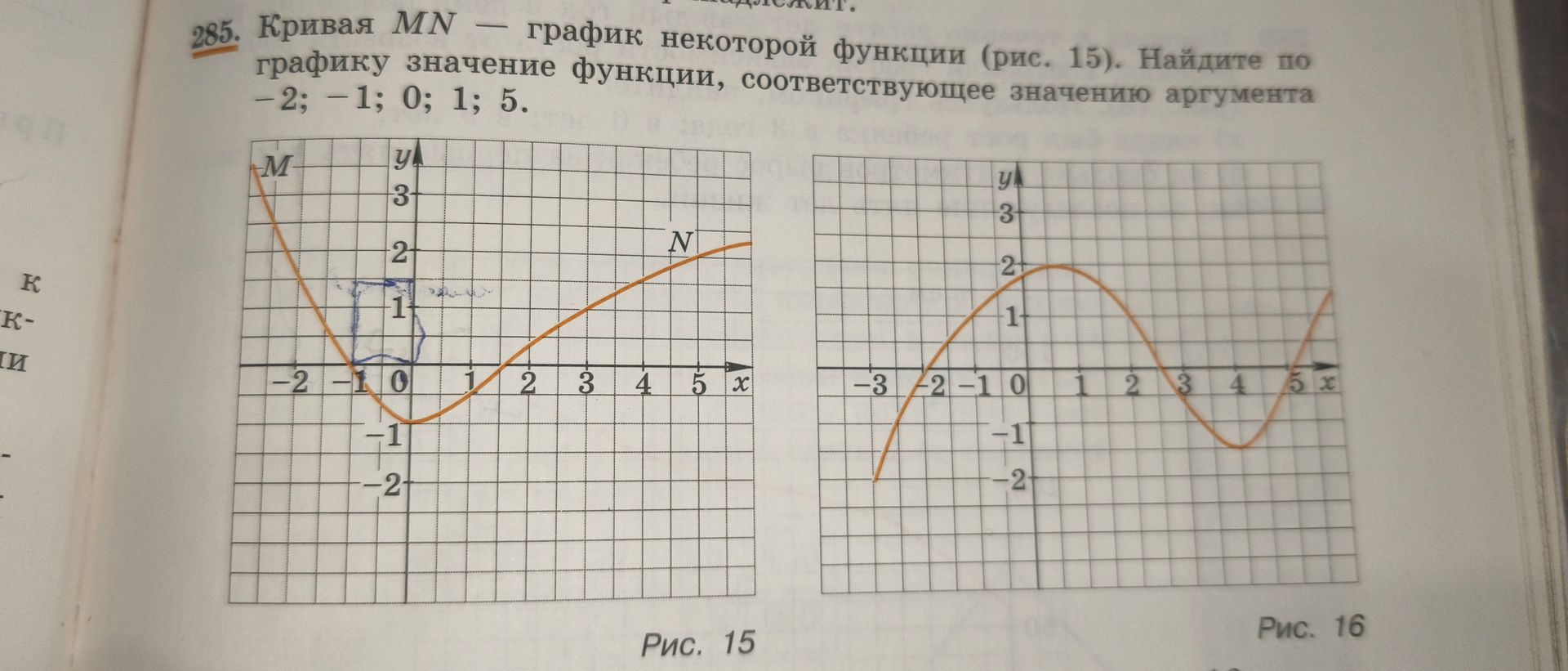 Фото задания: 285. Кривая MN — график некоторой функции (рис. 15). Найдите по графику значение функции, соответствующее значению…