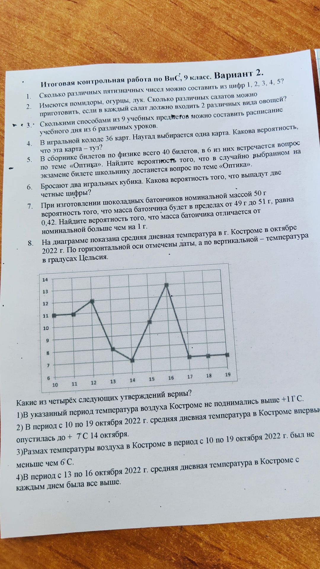 Фото задания