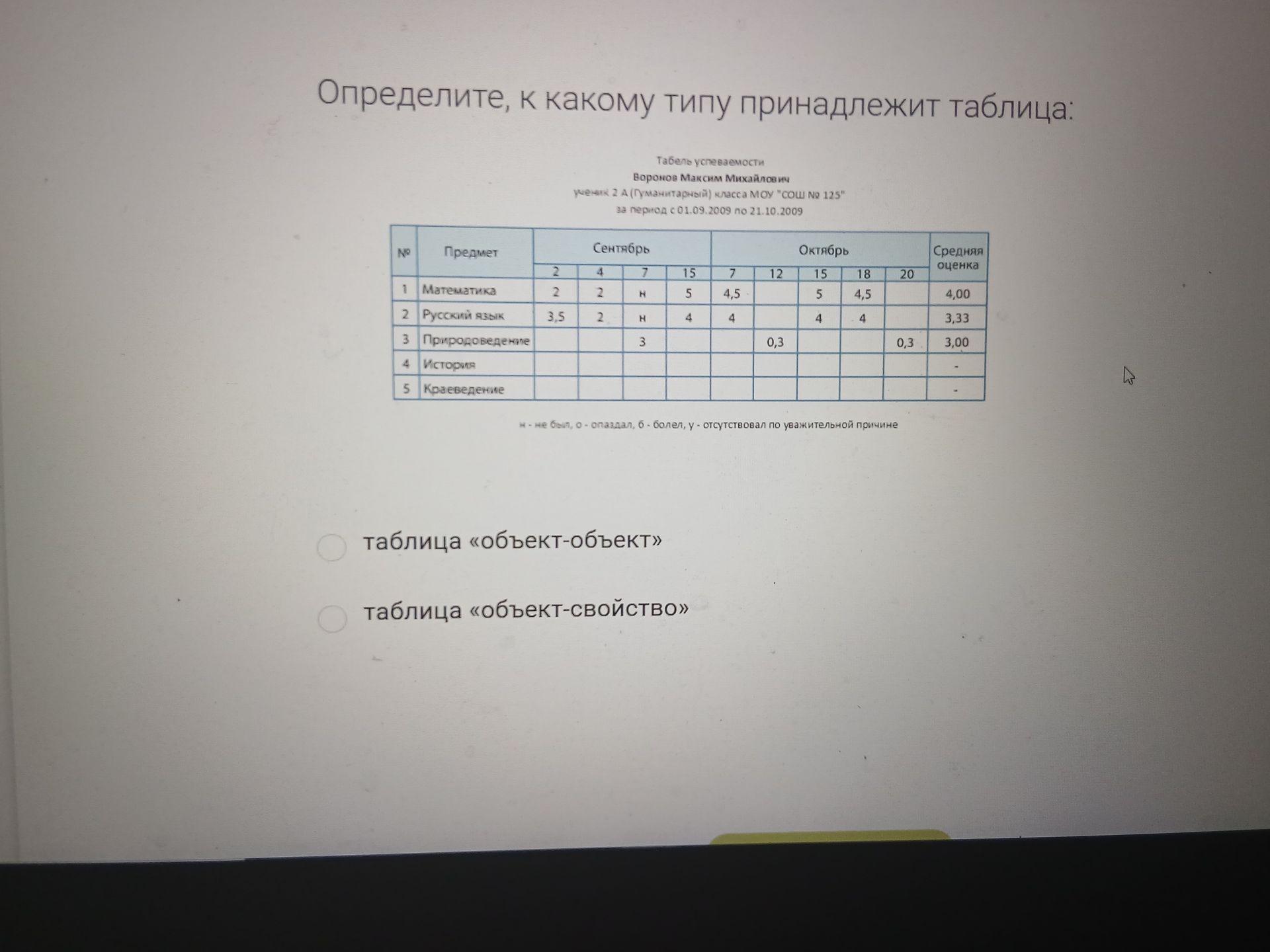 Фото задания: Определите, к какому типу принадлежит таблица: