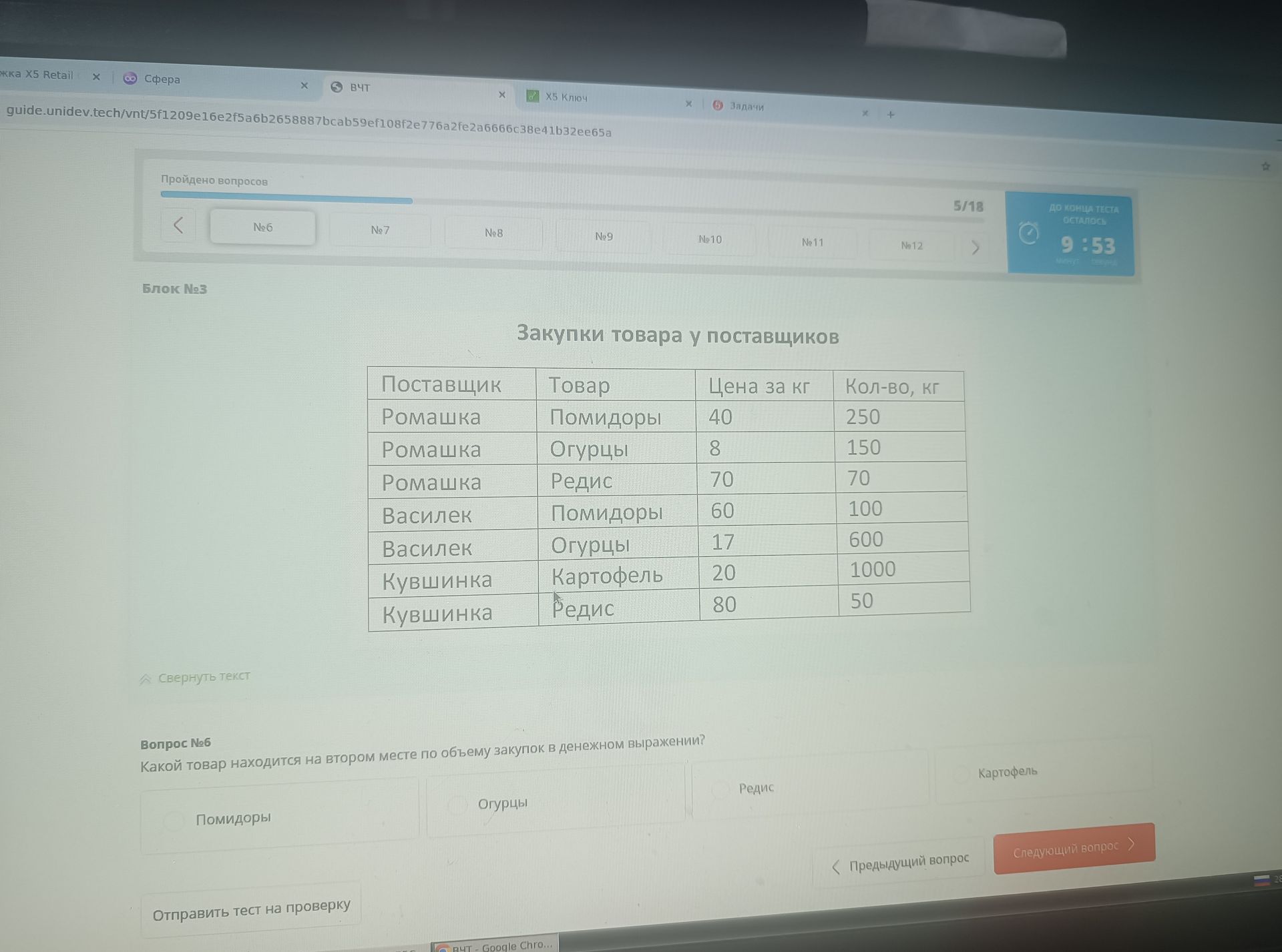 Фото задания: Какой товар находится на втором месте по объему закупок в денежном выражении?