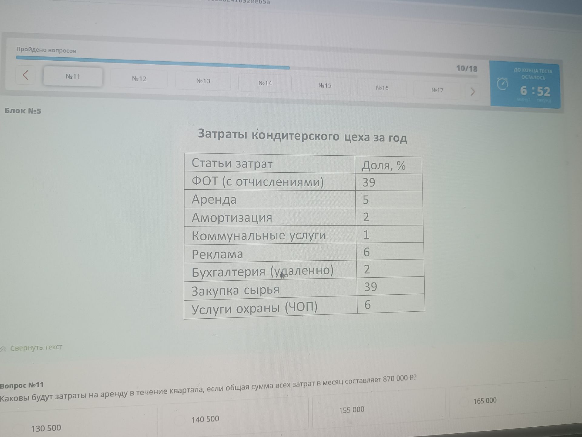 Фото задания: Каковы будут затраты на аренду в течение квартала, если общая сумма всех затрат в месяц составляет 870 000 Р?