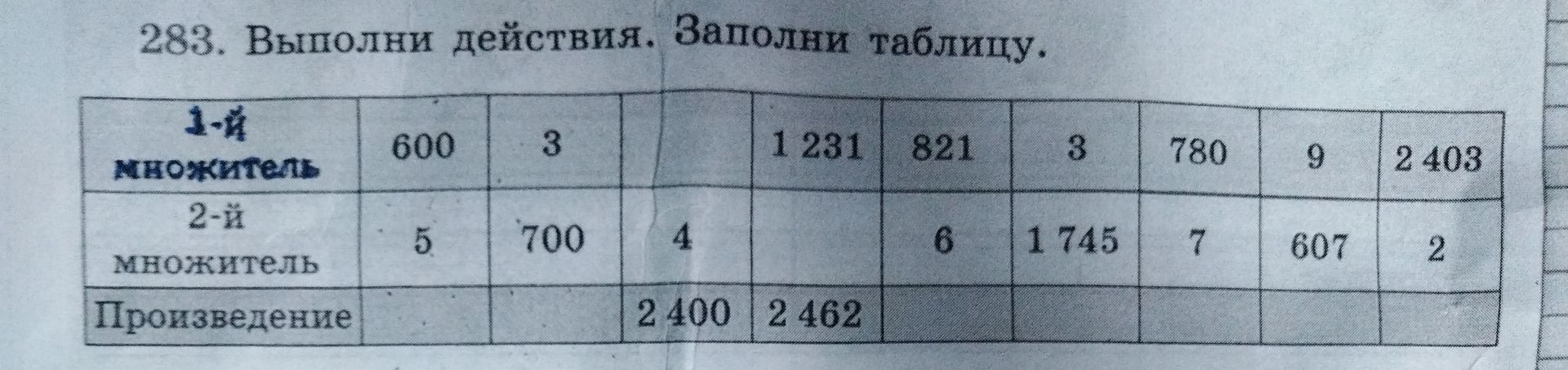 Фото задания: 283. Выполни действия. Заполни таблицу.