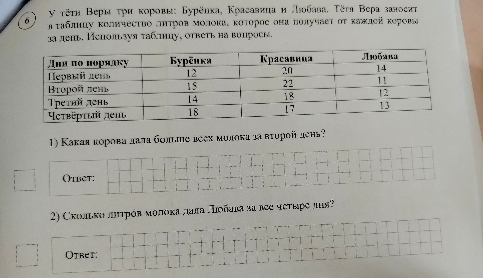 Фото задания: Сколько литров молока дала Любава за все четыре дня?