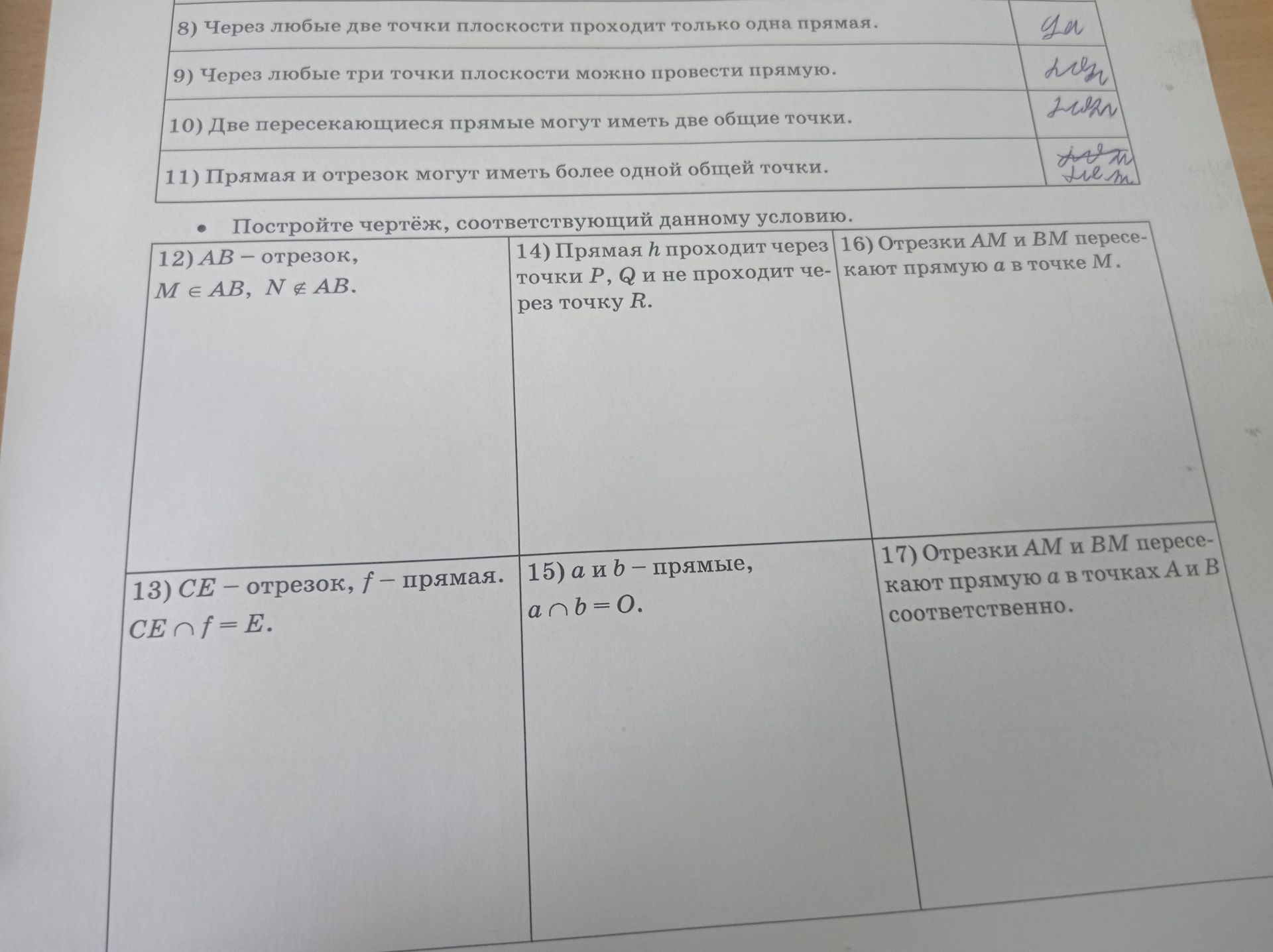 Фото задания: 8) Через любые две точки плоскости проходит только одна прямая.