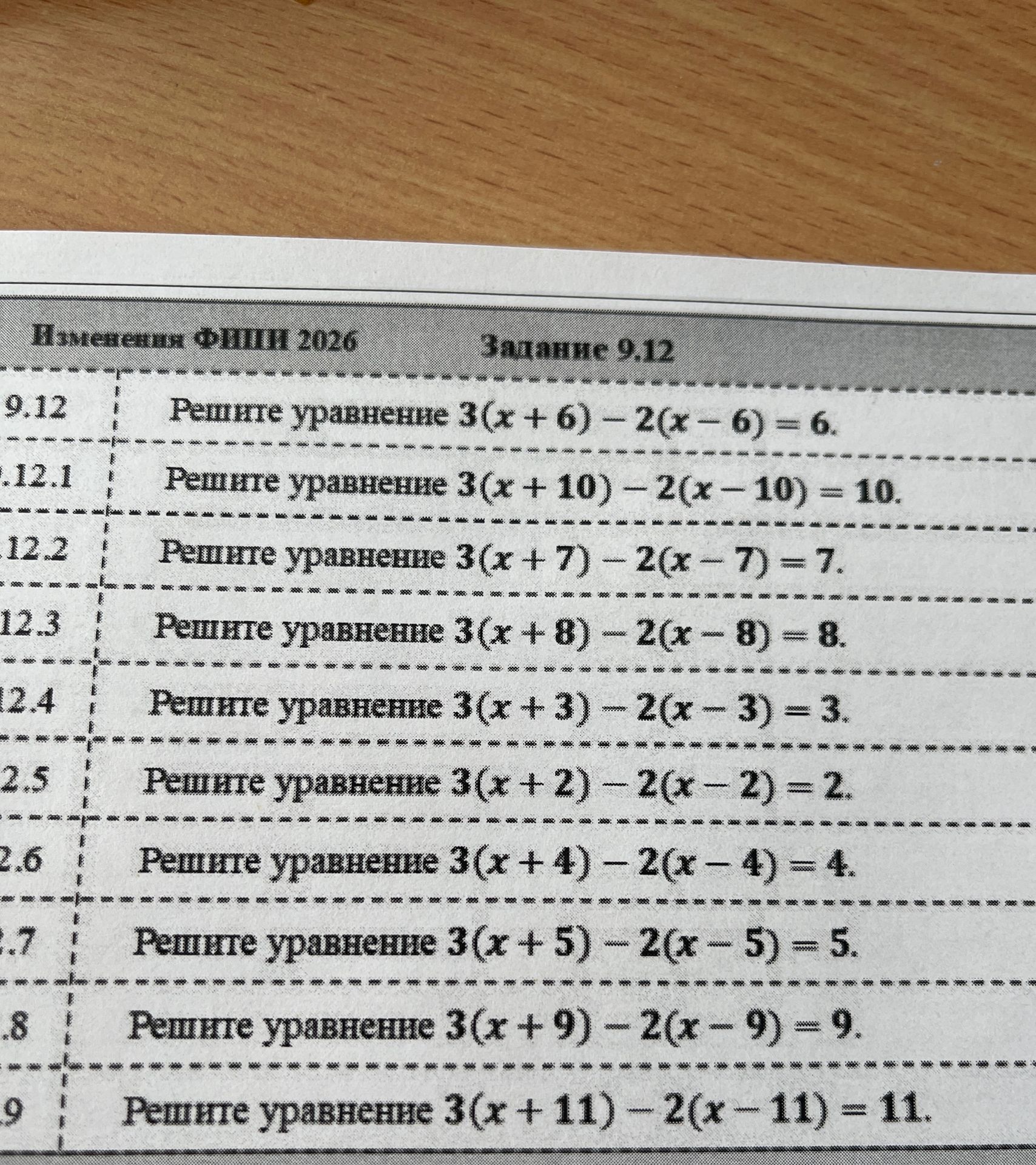 Фото задания: Решите уравнение 3(x + 7) - 2(x - 7) = 7.
