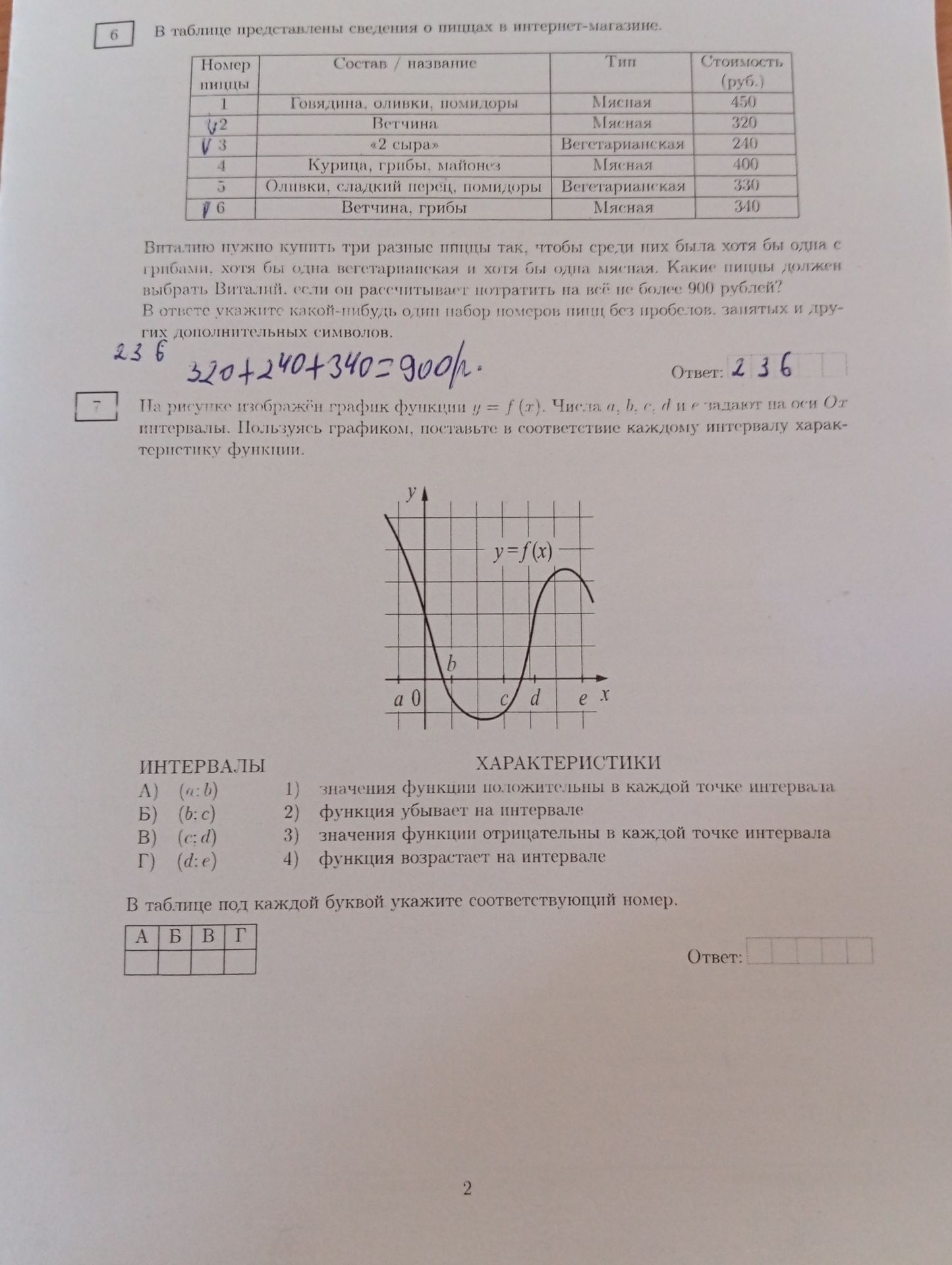 Фото задания: На рисунке изображён график функции y = f(x). Числа a, b, c, d и e задают на оси Ox интервалы. Пользуясь графиком,…
