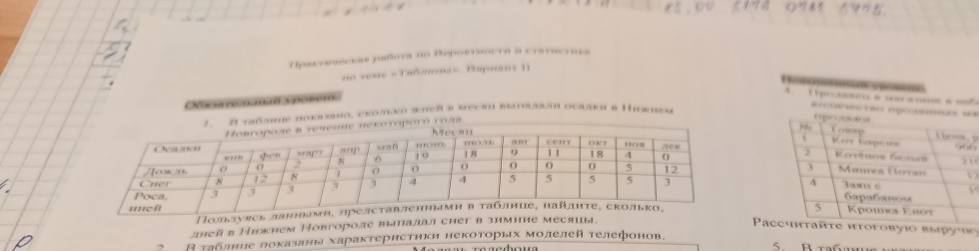 Фото задания: 1. В таблице показано, сколько дней в месяц выпадали осадки в Нижнем Новгороде в течение некоторого года. Пользуясь…