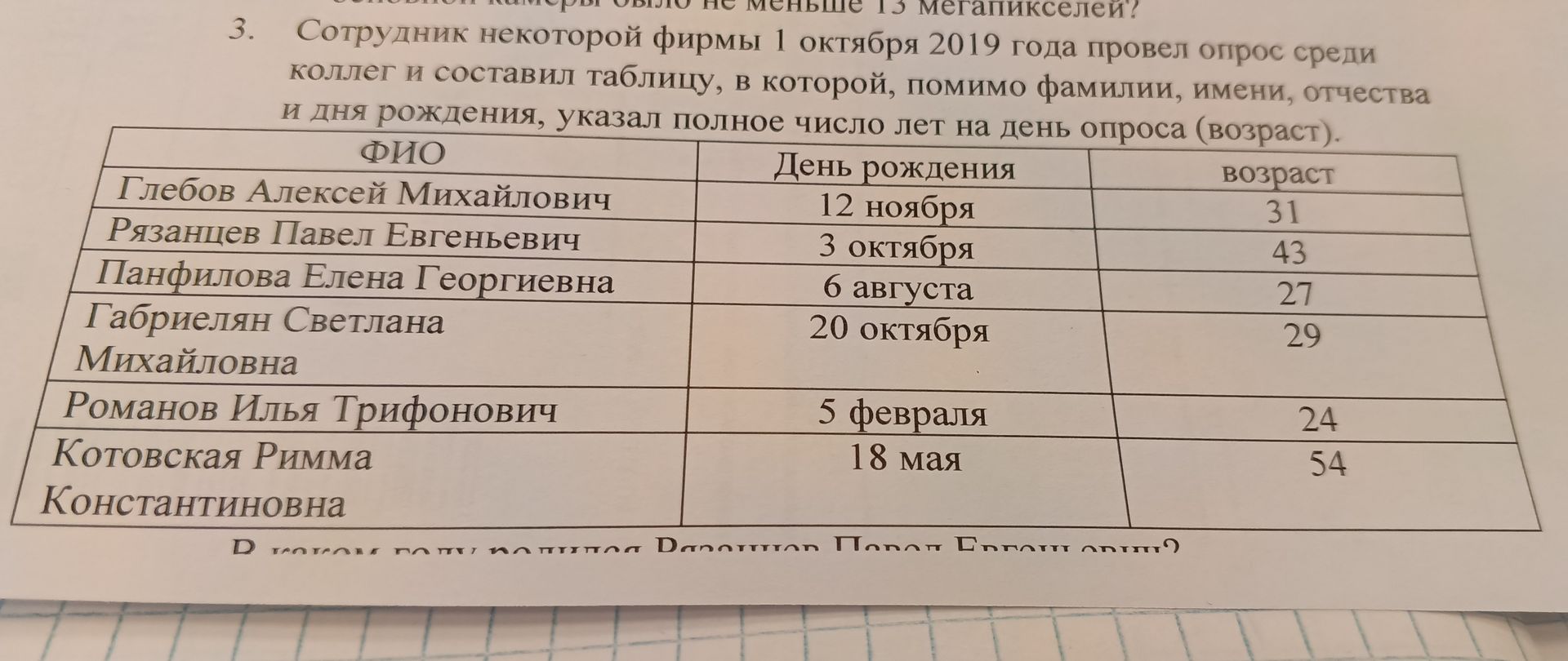 Фото задания: 3. Сотрудник некоторой фирмы 1 октября 2019 года провел опрос среди коллег и составил таблицу, в которой, помимо фамилии,…