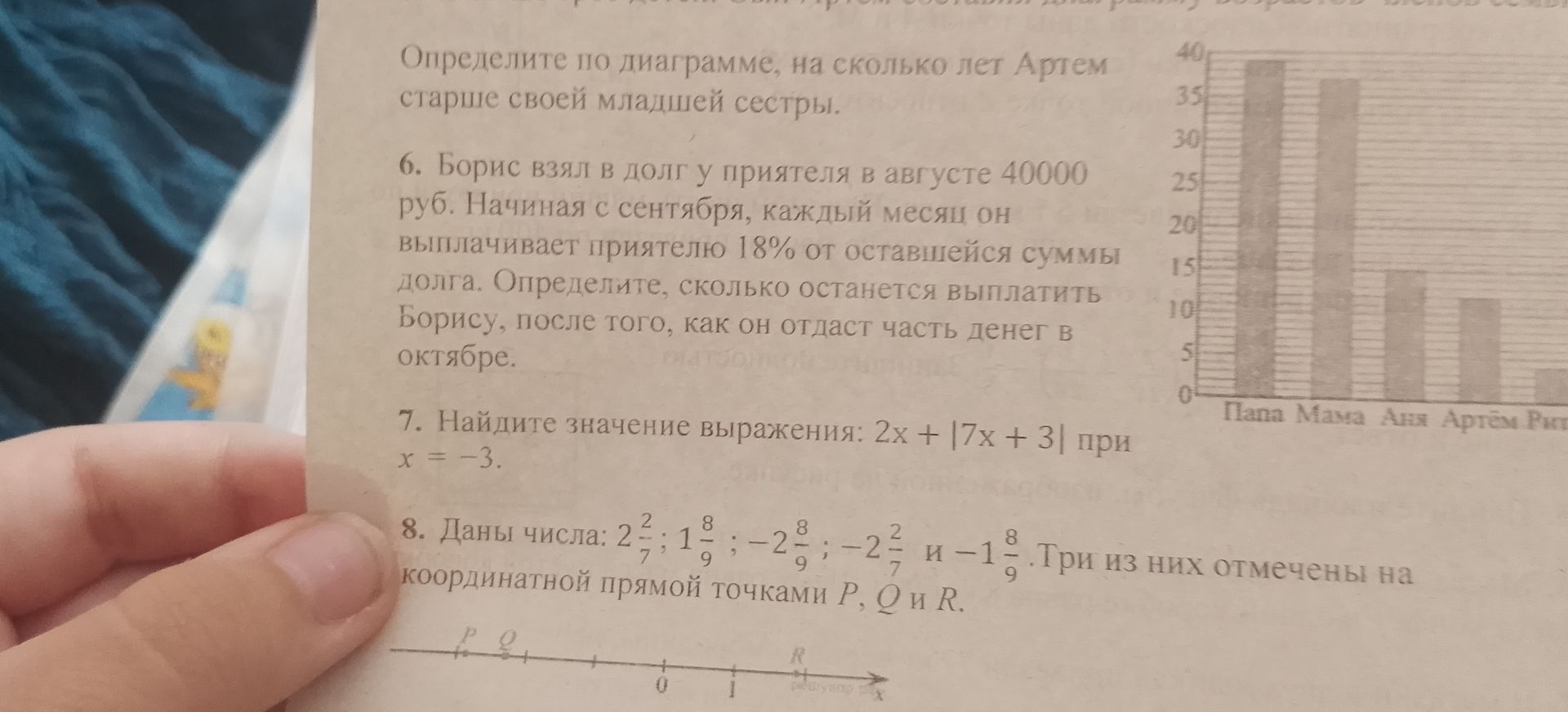 Фото задания: Найдите значение выражения: 2x + |7x + 3| при x = -3.