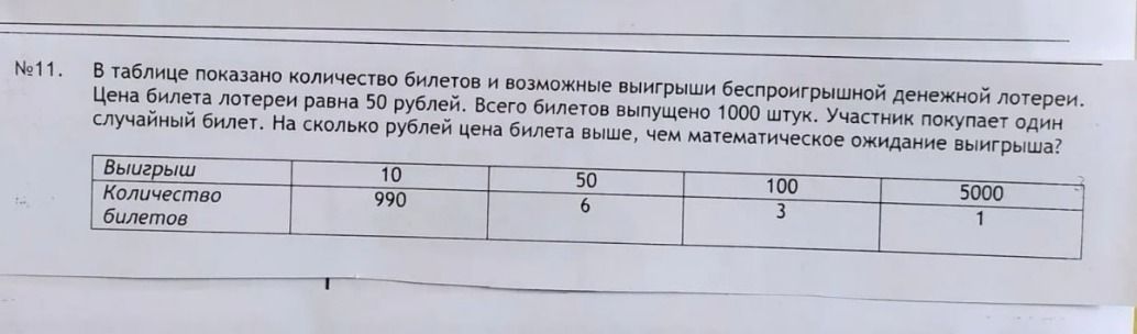 Фото задания: В таблице показано количество билетов и возможные выигрыши беспроигрышной денежной лотереи. Цена билета лотереи равна 50…