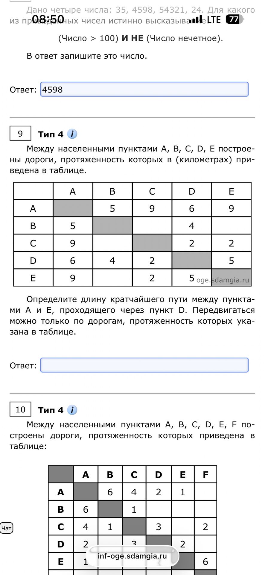 Фото задания: Между населенными пунктами А, B, C, D, E, F построены дороги, протяженность которых приведена в таблице: