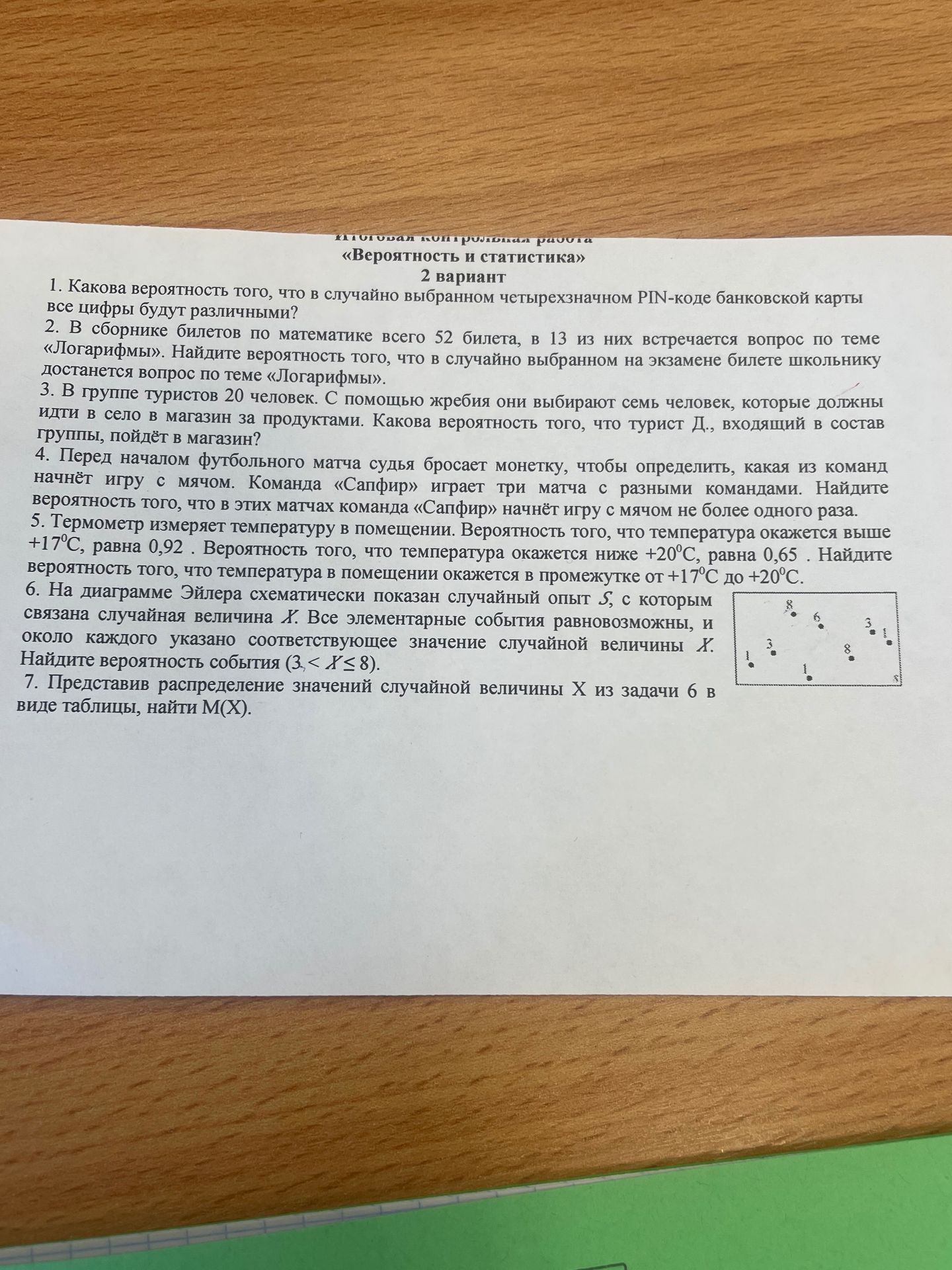 Фото задания: 6. На диаграмме Эйлера схематически показан случайный опыт S, с которым связана случайная величина X. Все элементарные…