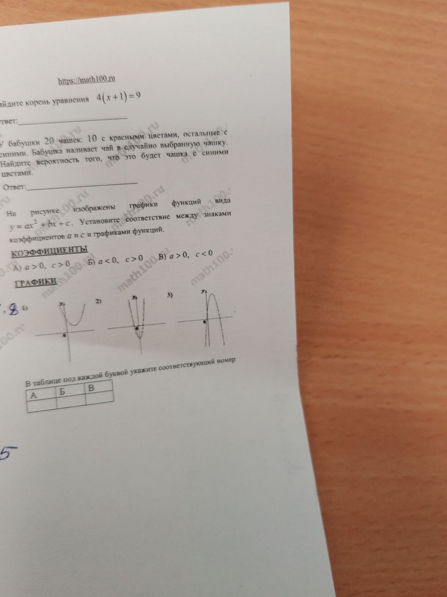 Фото задания: На рисунке изображены графики функций вида y = ax² + bx + c. Установите соответствие между знаками коэффициентов а и с и…