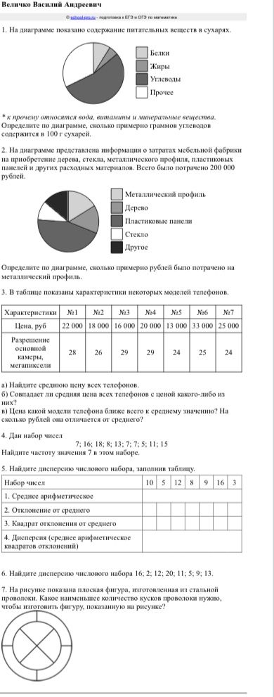 Фото задания: 1. На диаграмме показано содержание питательных веществ в сухарях. * к прочему относятся вода, витамины и минеральные…