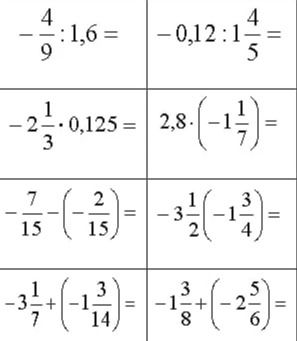 Фото задания: -4/9 : 1,6 =