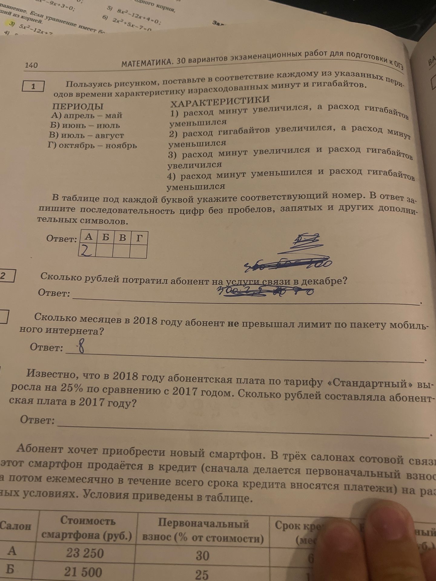 Фото задания: Известно, что в 2018 году абонентская плата по тарифу «Стандартный» выросла на 25% по сравнению с 2017 годом. Сколько…