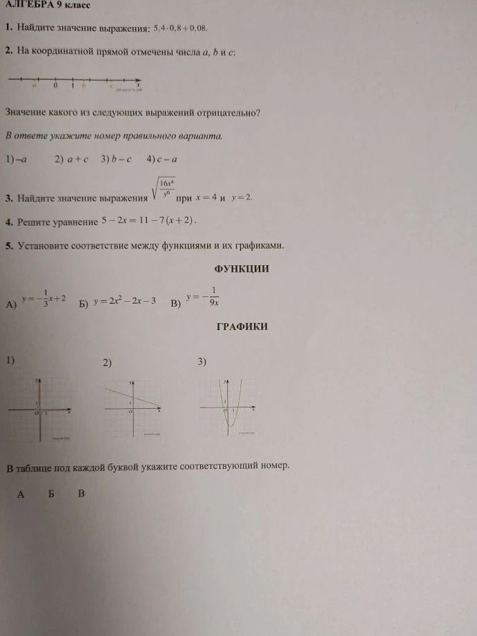 Фото задания: 3. Найдите значение выражения \(\sqrt{\frac{16x^4}{y^6}}\), при x=4 и y=2.