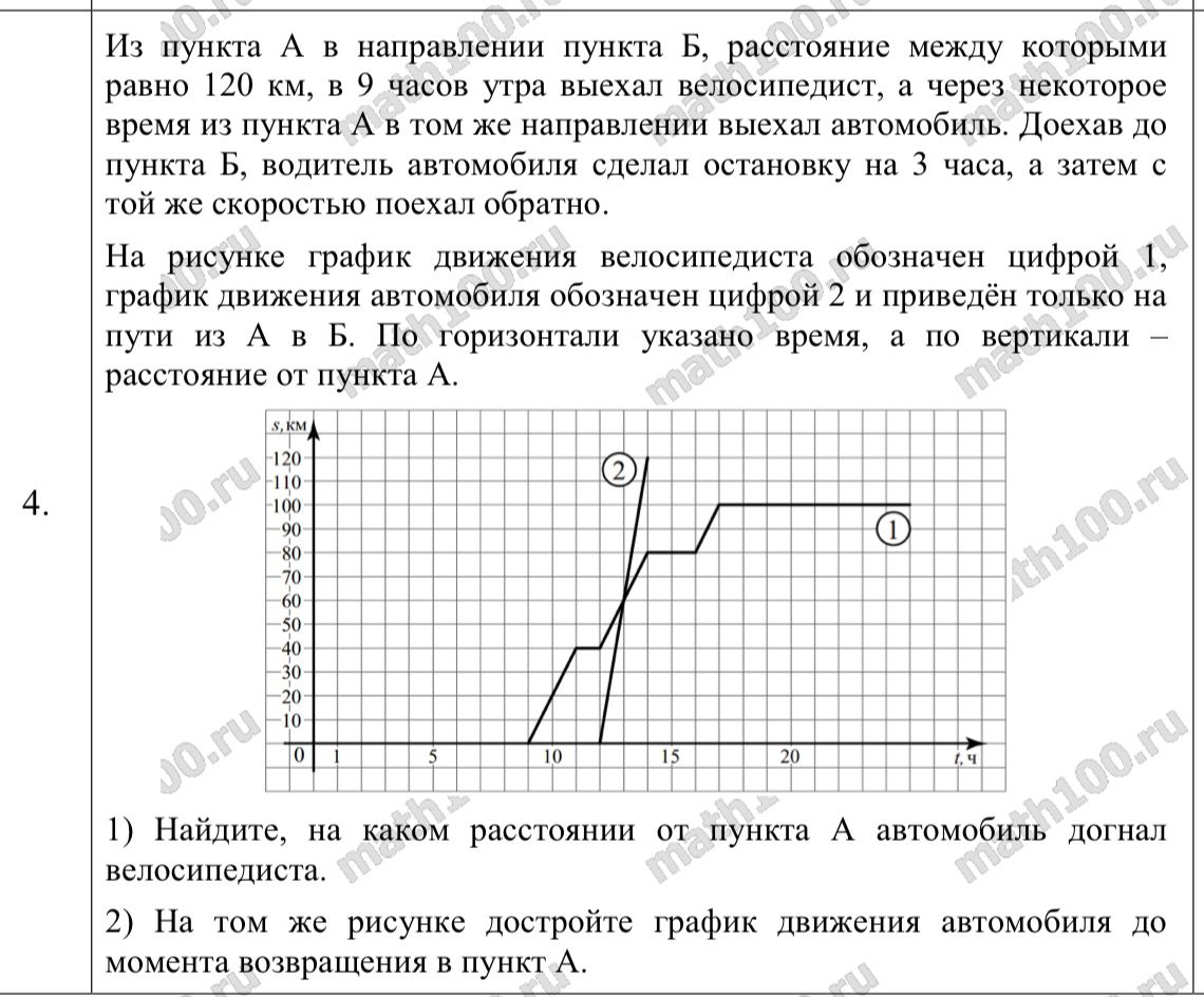 Фото задания: 1) Найдите, на каком расстоянии от пункта А автомобиль догнал велосипедиста. 2) На том же рисунке достройте график движения…