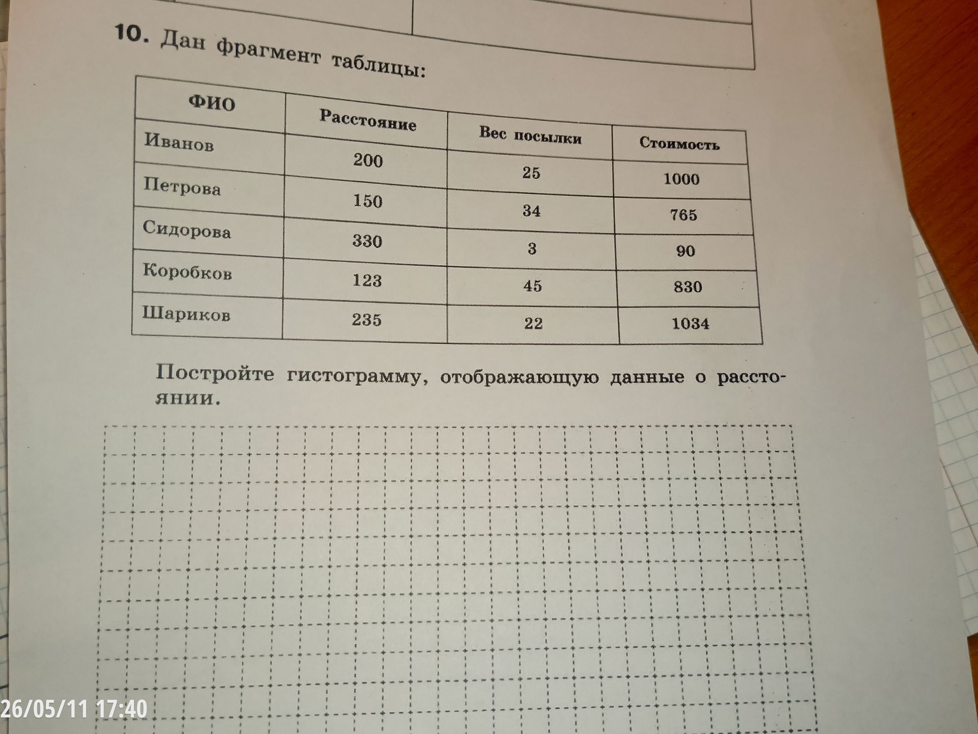 Фото задания