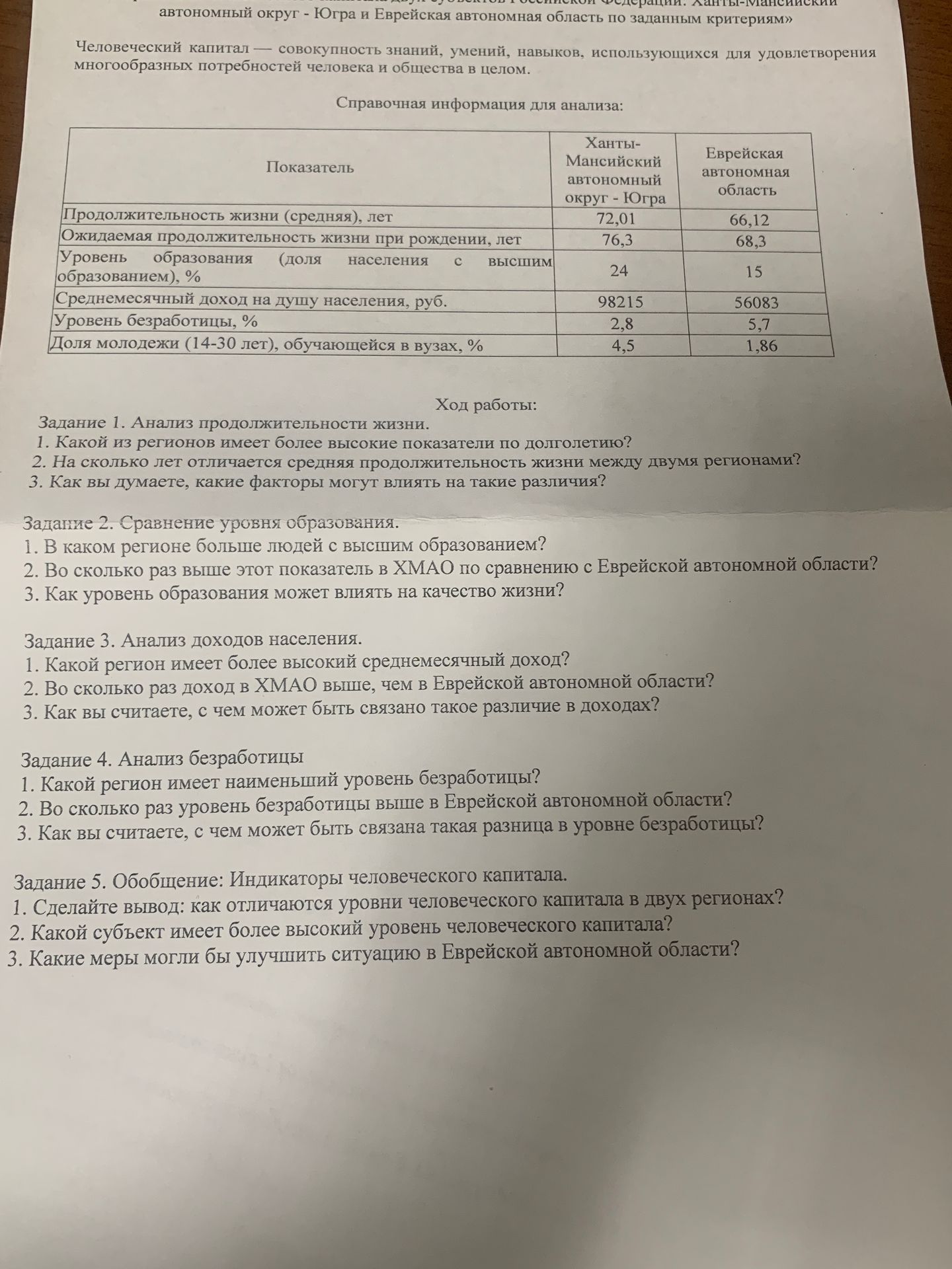 Фото задания