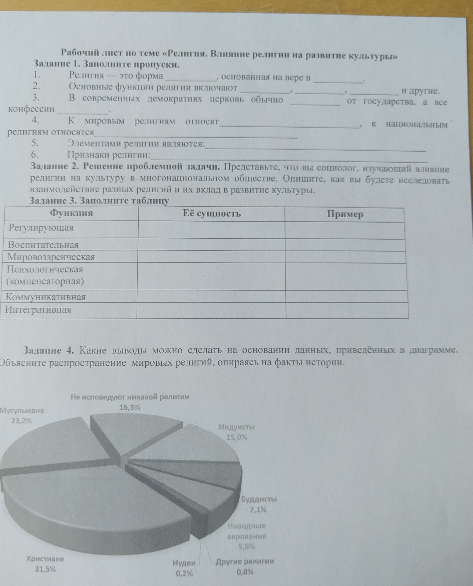 Фото задания